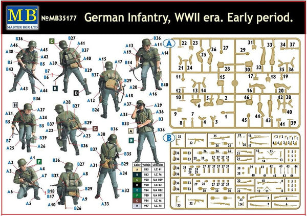 1/35 scale model MasterBox German Infantry WWII Early Period