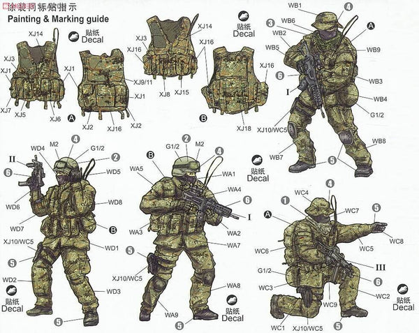 1/35 scale Trumpeter German KSK Bundeshwehr Commandos
