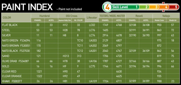 Academy 1/35 - M1A2 Abrams MBT Tusk I/II V2 US Army