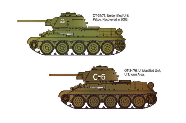 1/35 scale model Academy T-34/76 No. 183 Factory Production
