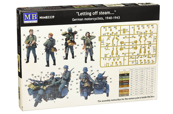 1/35 scale model MasterBox German Motorcyclists 1940-1943 "Letting off steam..."