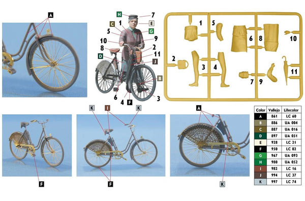 1/35 scale model MasterBox Frau Müller, Woman & Women's Bicycle, Europe WWII Era