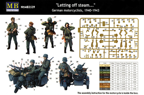 1/35 scale model MasterBox German Motorcyclists 1940-1943 "Letting off steam..."