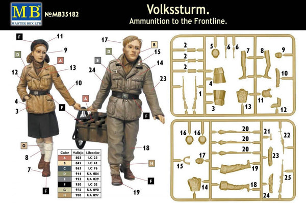 1/35 scale model MasterBox Volkssturm, Ammunition to the Frontline