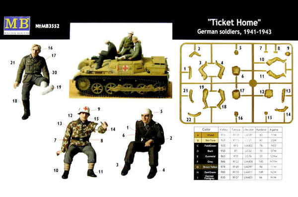 1/35 scale model MasterBox "Ticket Home" German Soldiers 1941 - 1943