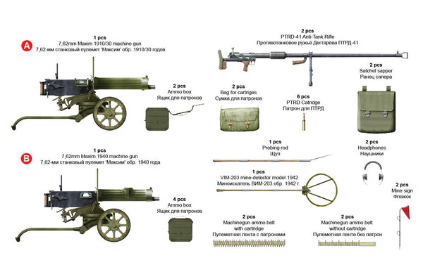 Miniart 1/35 Soviet Machine Guns and Equipment