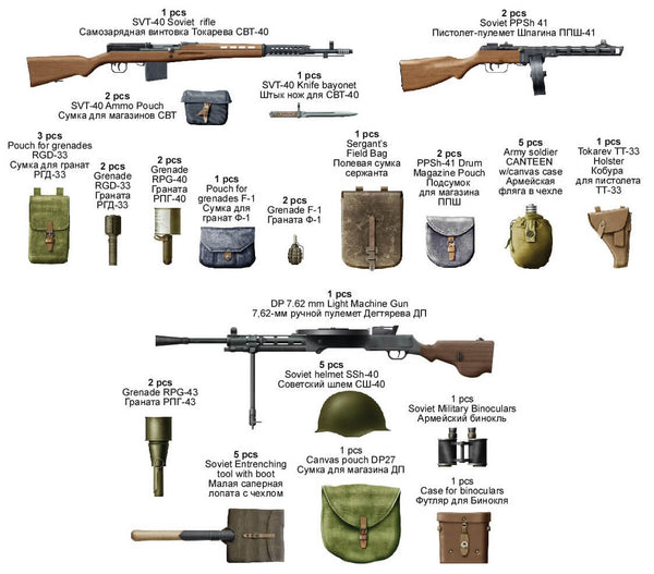 1/35 scale model Miniart Soviet Naval Troops Special Edition Plastic Figure 35094