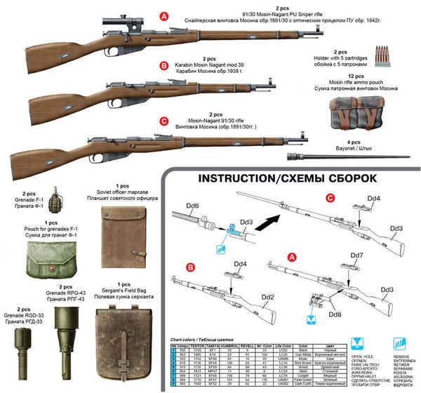 1/35 scale model Miniart Soviet Infantry Weapons and Equipment 35102