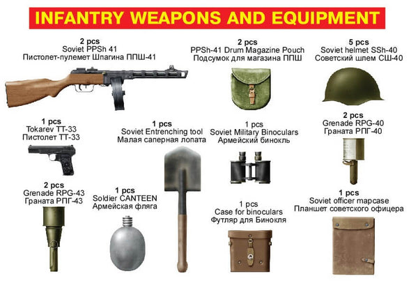 1/35 scale model Miniart Soviet Soldiers at Rest Special Edition Plastic Figure Kit 35109