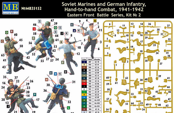 1/35 scale figures MasterBox Soviet Marines and German Infantry, Hand to hand combat 1941