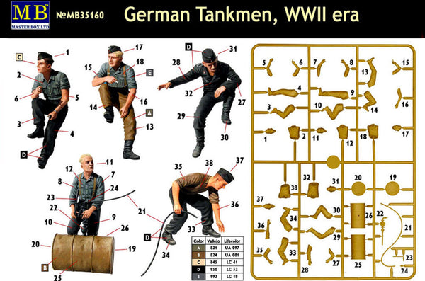1/35 scale Master Box German Tankmen WWII era