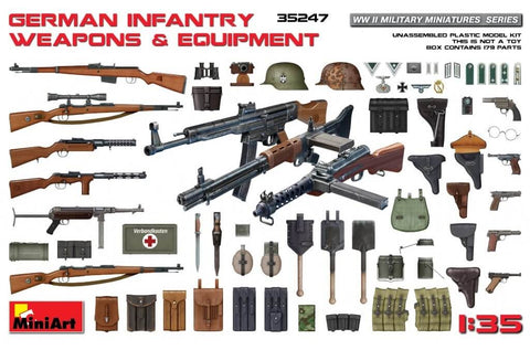 1/35 scale Miniart German Infantry Weapons and Equipment