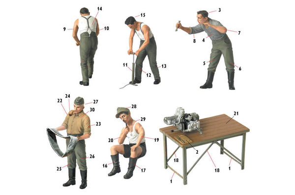 1/35 scale model MasterBox Auto Repair Crew