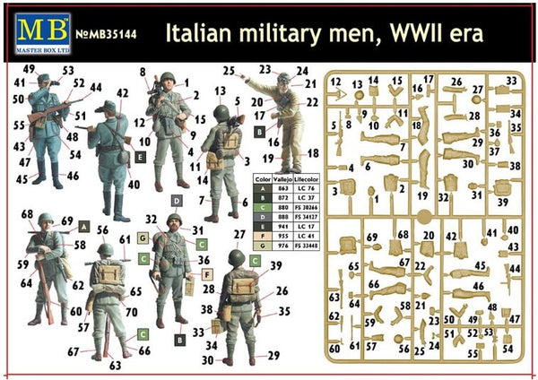 1/35 scale model MasterBox Italian Military Men WWII Era