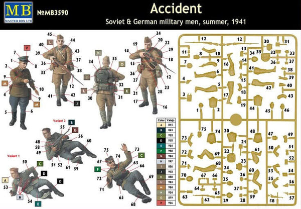 1/35 scale model MasterBox Accident, Soviet & German Military, Summer 1941