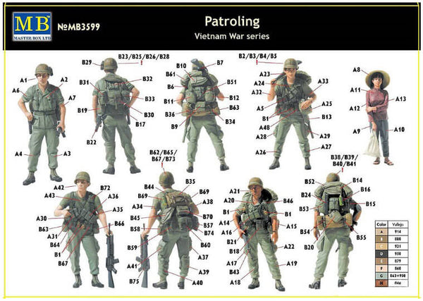 1/35 scale model MasterBox Patrolling, Vietnam War Series
