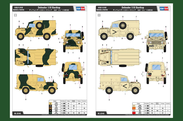 1/35 scale model HobbyBoss Defender 110 Hard Top