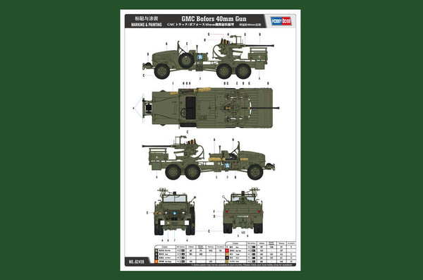 1/35 scale HobbyBoss GMC Bofors 40mm Gun