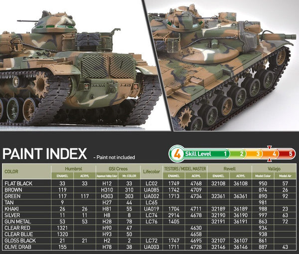 1/35 scale model Academy M60a2 US Army