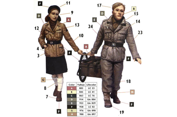 1/35 scale model MasterBox Volkssturm, Ammunition to the Frontline