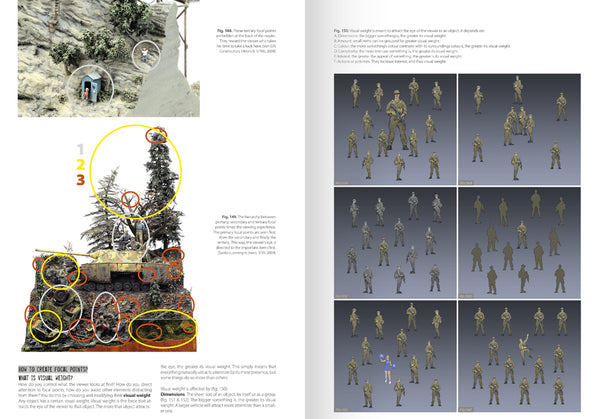 AK Interactive Book - Dioramas FAQ 1.3 Extension