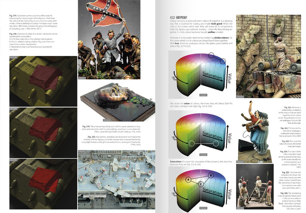 AK Interactive Book - Dioramas FAQ 1.3 Extension