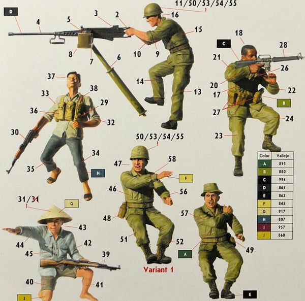 1/35 scale model MasterBox Charlie on the left Vietnam War