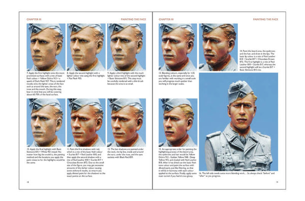 Man Jin Kim - Figure Painting Handbook Vol.2