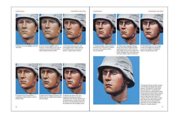 Man Jin Kim - Figure Painting Handbook Vol.2