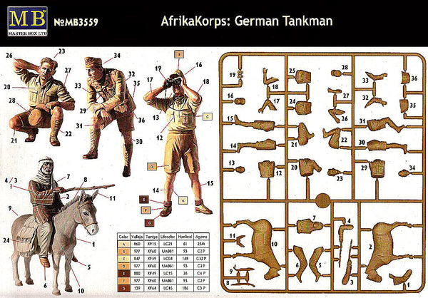 1/35 scale model Master Box Afrika Korps, German Tankmen