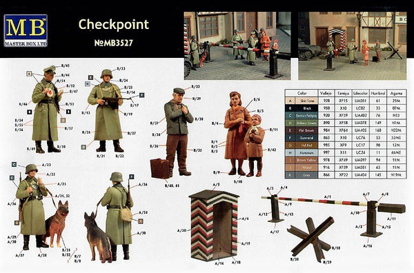 1/35 scale model Master Box Checkpoint Set