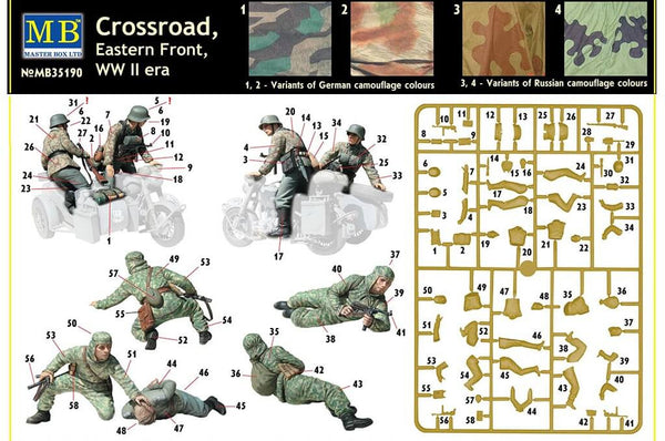 1/35 scale Master Box Crossroads Eastern Front WWII Era