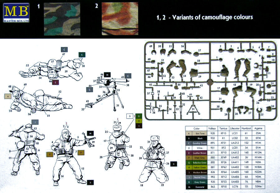 Master Box 1:35 - German Machine Gun Crew, Eastern Front 1944