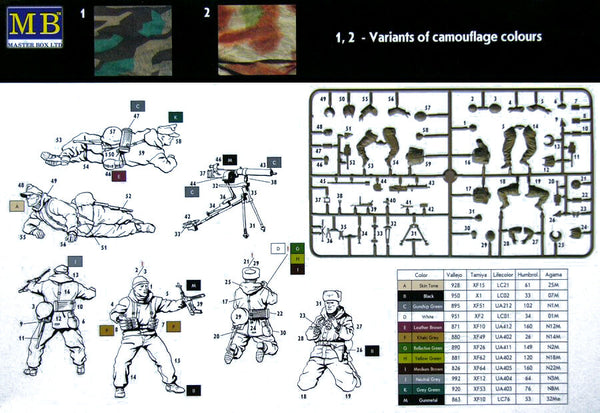 1/35 scale model Master Box German Machine Gun Crew, Eastern Front 1944