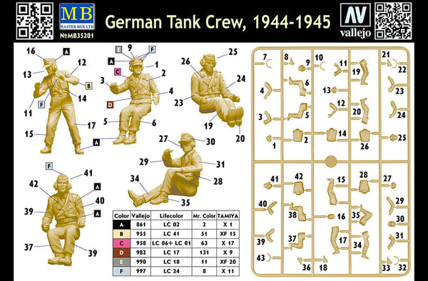 Master Box 1:35 German WWII Tank Crew 1944-45 - Plastic Figure Model Kit #35201