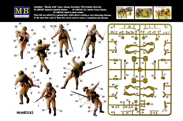 1/35 scale Master Box Japanese Imperial Marines Tarawa November 1943