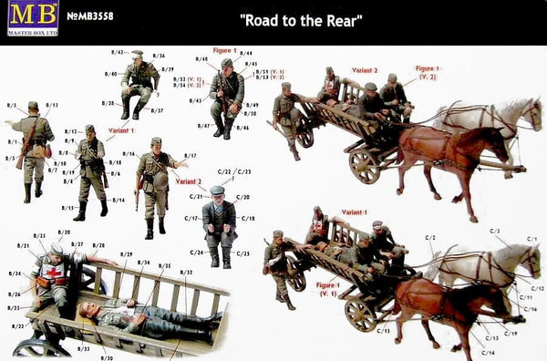 1/35 scale Master Box Road to the Rear