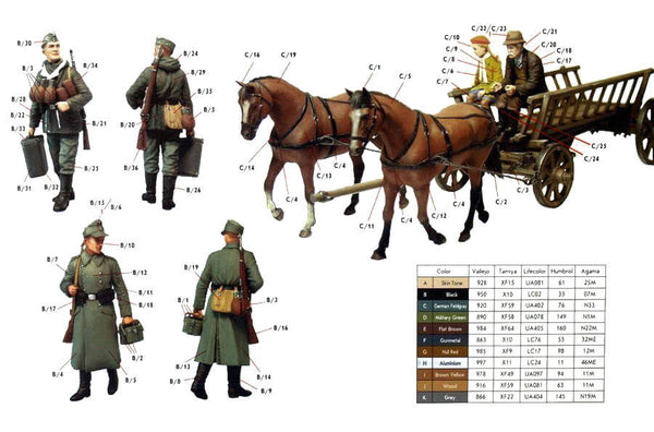 1/35 scale Master Box Somewhere in Europe 1944