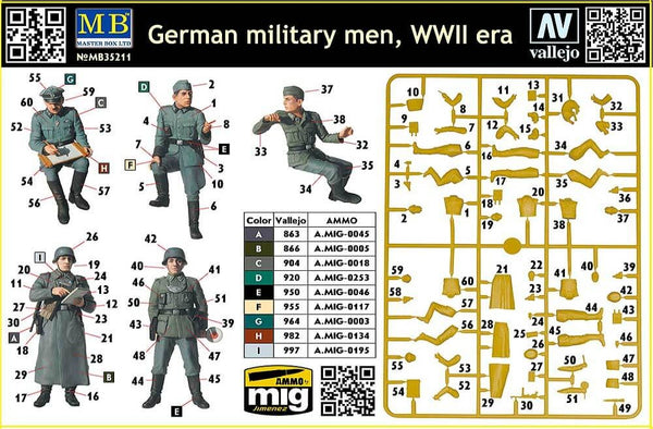 1:35th Scale model of German Military Men, WWII era
