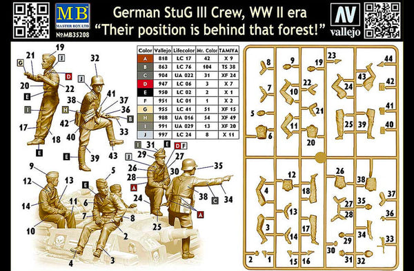 Master Box 1:35 - German StuG III Crew. WW II era - Plastic Figure Model Kit #35208