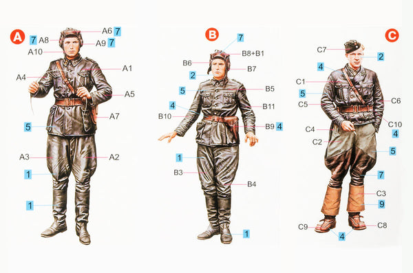 1/35 scale Miniart Finnish Tank Crew