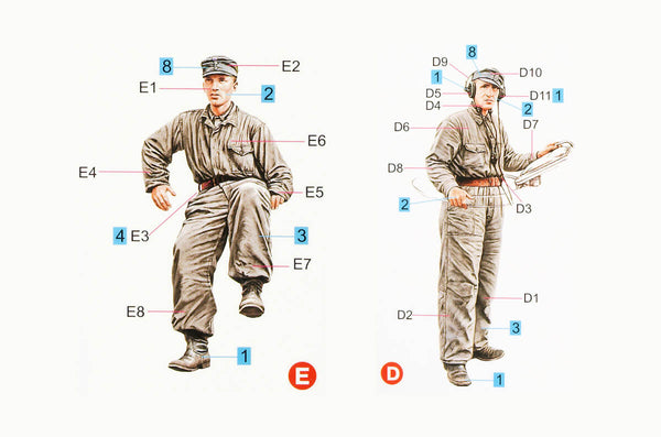 1/35 scale Miniart Finnish Tank Crew