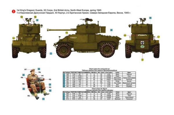 1/35 scale Miniart AEC Mk. III Armoured Car