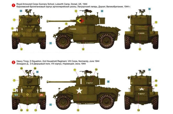 1/35 scale Miniart AEC Mk. III Armoured Car