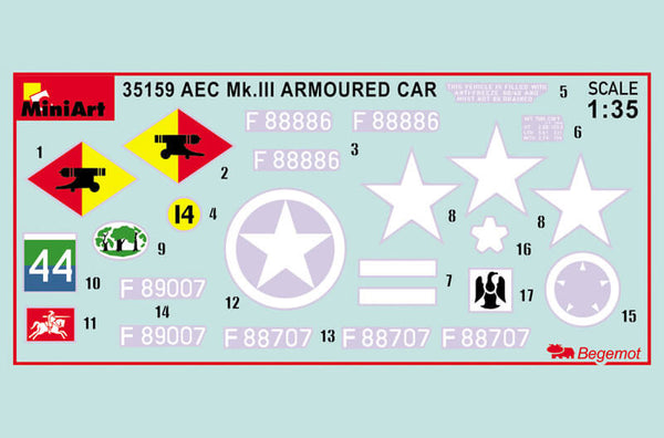 1/35 scale Miniart AEC Mk. III Armoured Car