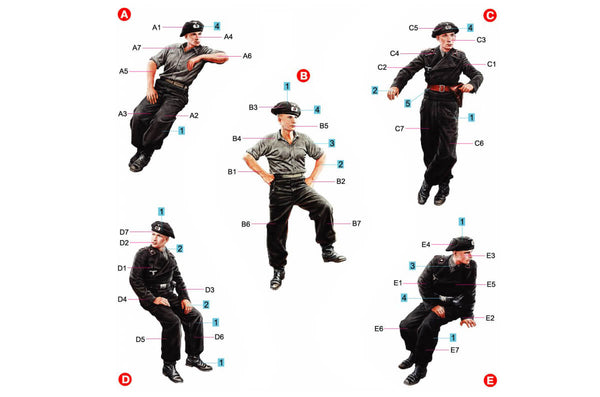 Miniart 1/35 scale German Tank Crew, France 1940