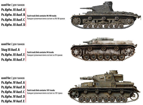 1/35 scale model Miniart Pz.Kpfw III IV Early Type Workable Track Links