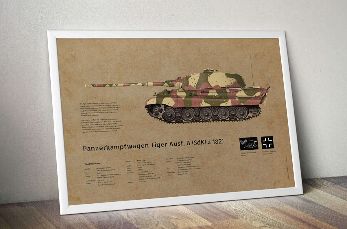 Panzer Poster Posters - Panzer Models