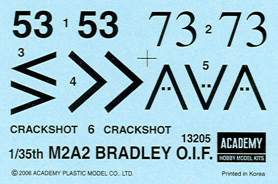 1/35 scale model Academy M2A2 Bradley Iraq 2003