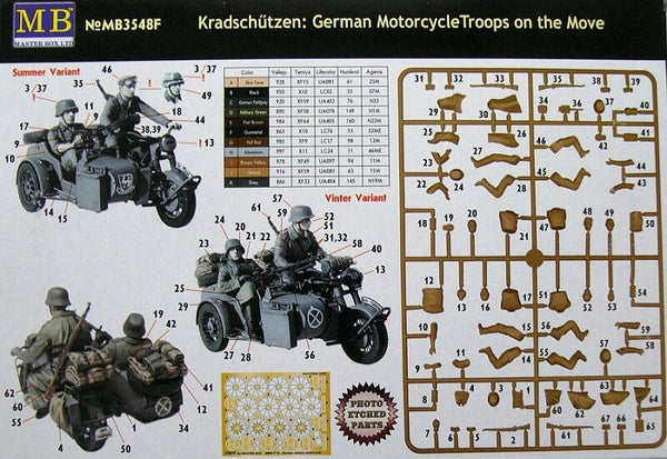 1/35 scale model MasterBox Kradschutzen German Motorcycle Troops on the move Plastic Figure Kit 3548